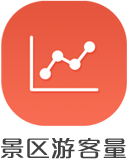 景区游客量